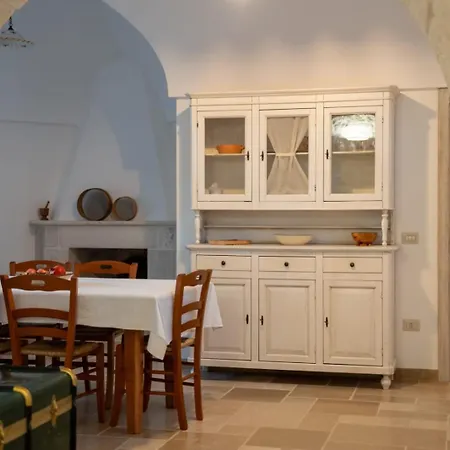 Villa Trulli Lavermicocca